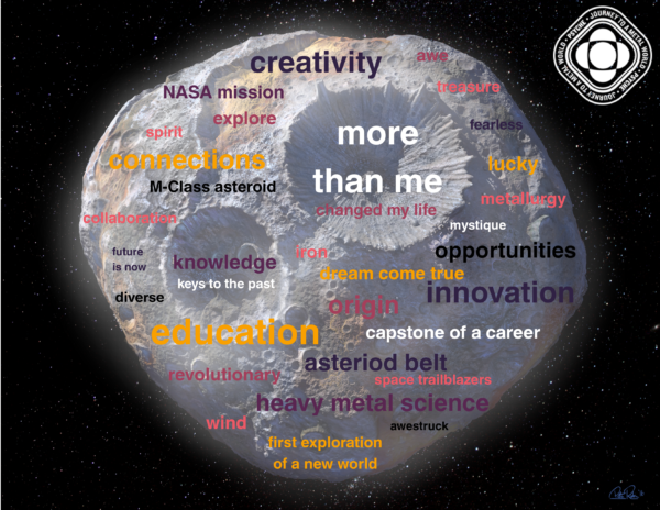 This image shows the artist's rendition of the Psyche asteroid covered with words about the mission (such as 
