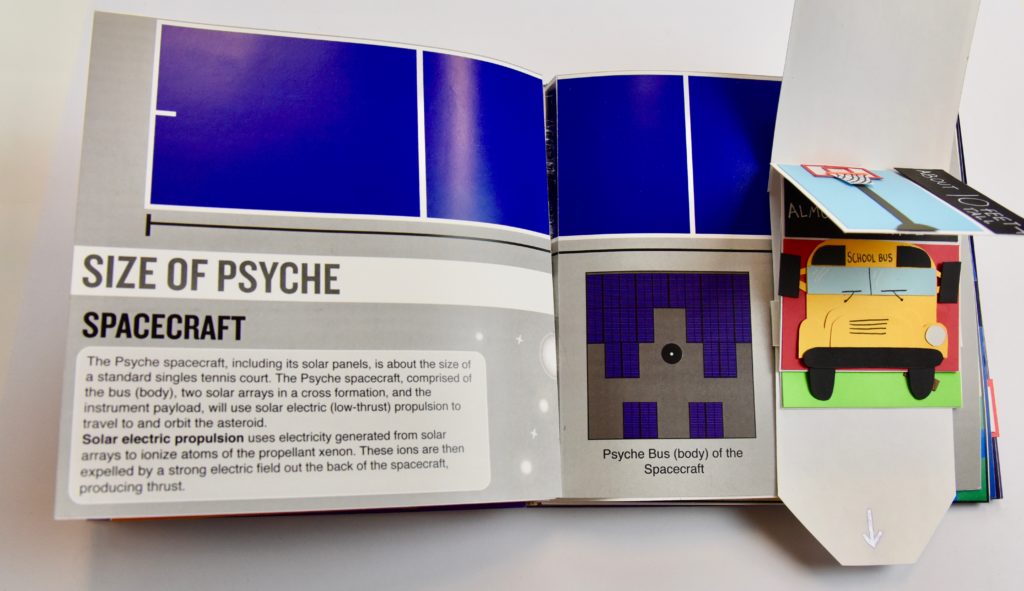 This image shows inner pages of the Psyche pop-up book.
