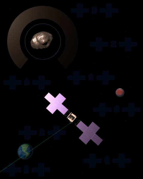 A spacecraft with plus-sign-shaped solar panels on either side of its square body is flying past a cratered and lumpy metallic asteroid. Earth is visible to the lower left of the spacecraft, Mars is visible to the upper right. The asteroid has a ring and a partially-circular halo around it. In the background, there are several faint purple silhouettes of the spacecraft and 16 bright stars.