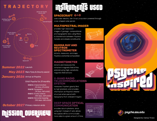 This images shows the outside of the Psyche Mission Brochure, with facts about the mission that can also be found on the Psyche website.