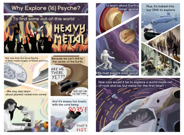 The educational comic explains the relevance of the Psyche Mission: exploration and the opportunity to potentially gain insight on planetary cores. The information is delivered in a light-hearted manner with jokes like the "That's Hot" meme. Exploration is pictured as space, deep-sea, cave, and forest exploration. The illustrations in the comic are done in a clean graphic style, similar to the styles found in editorial illustrations.